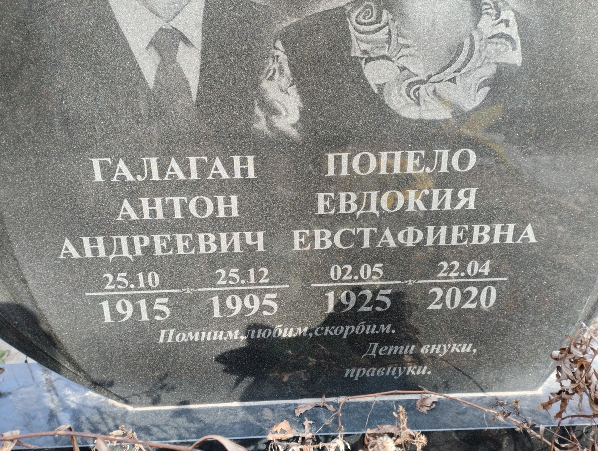 Галаган Антон Андреевич