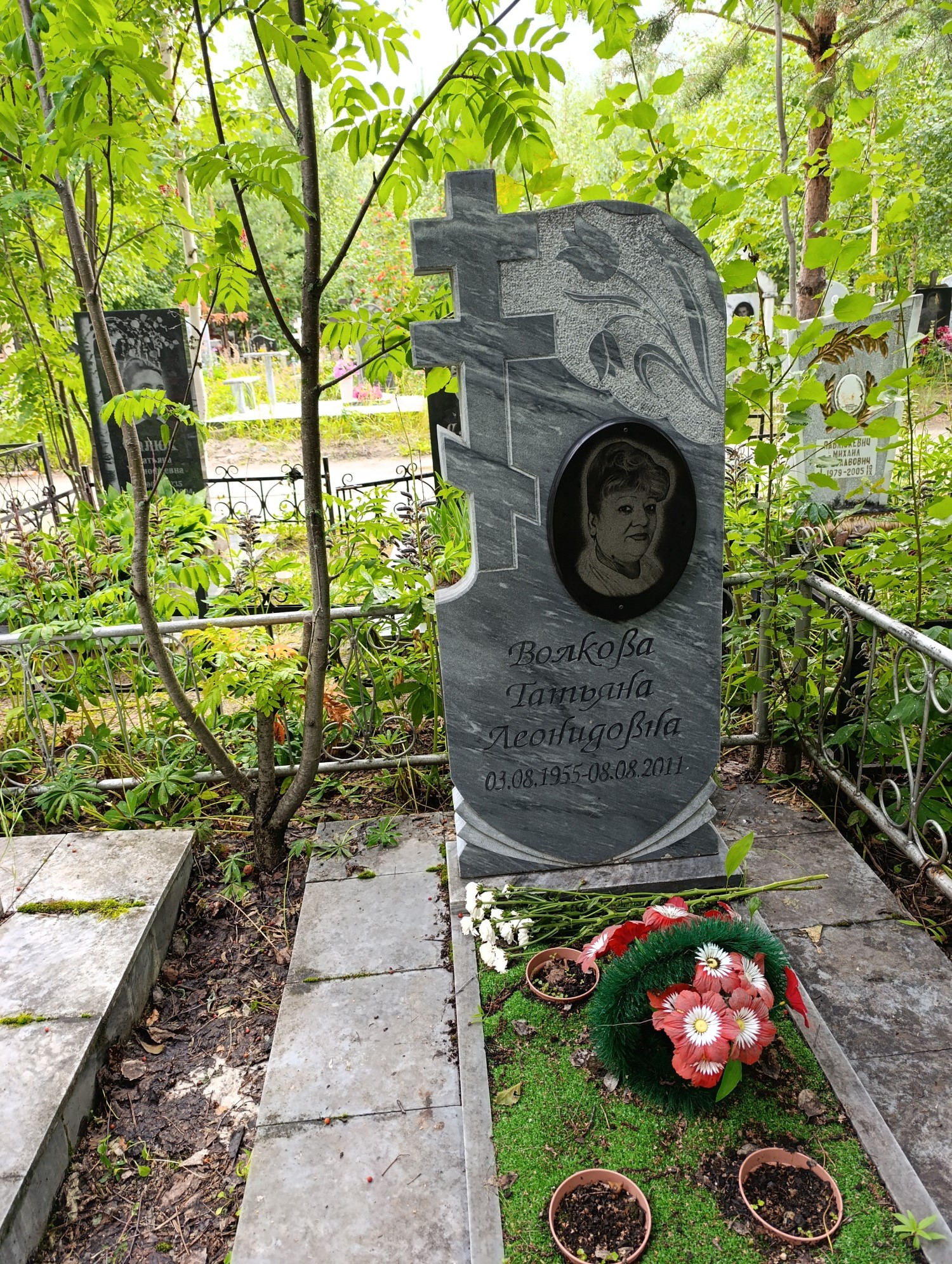 Волкова Татьяна Леонидовна