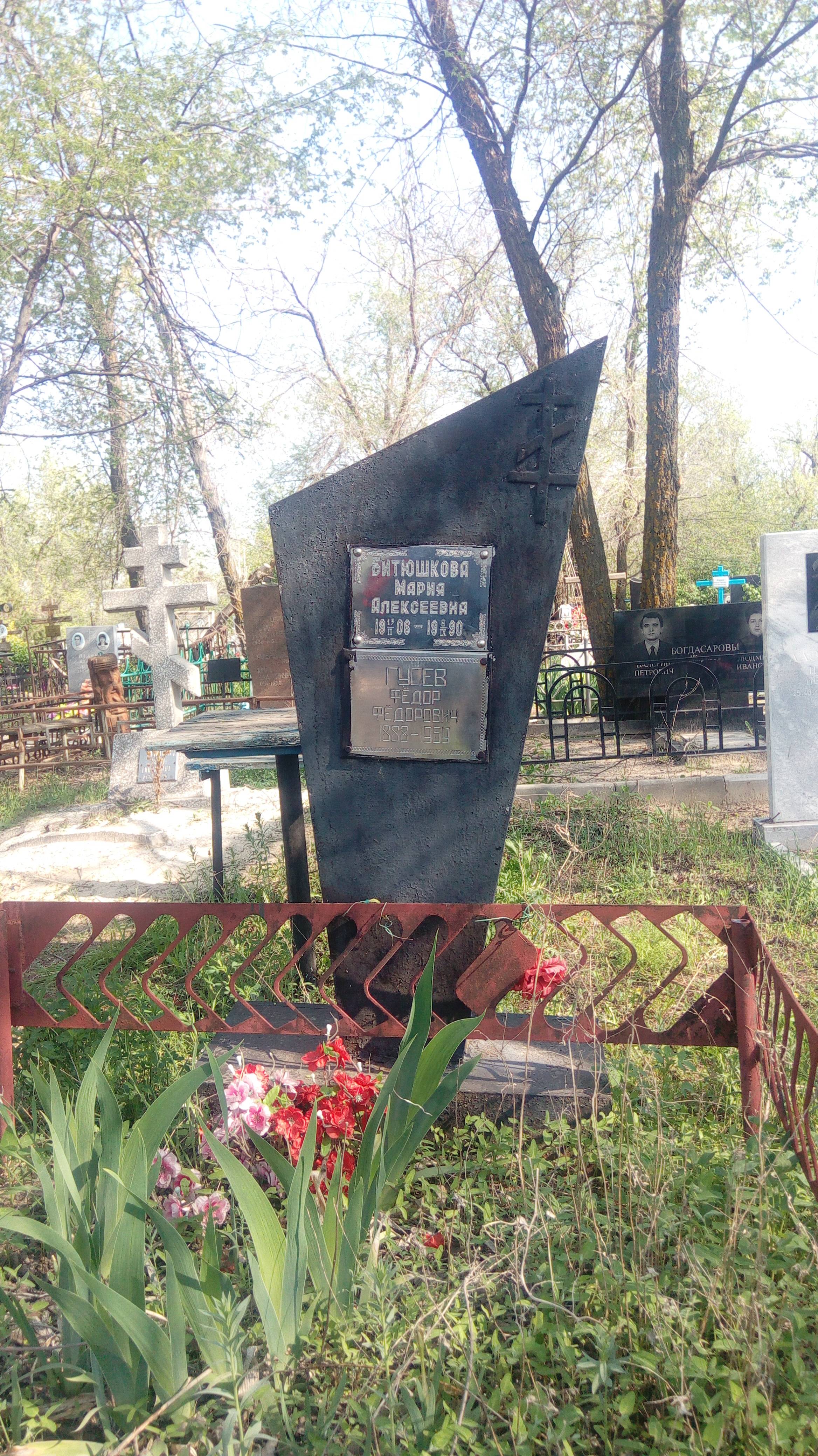 Битюшкова Мария Алексеевна