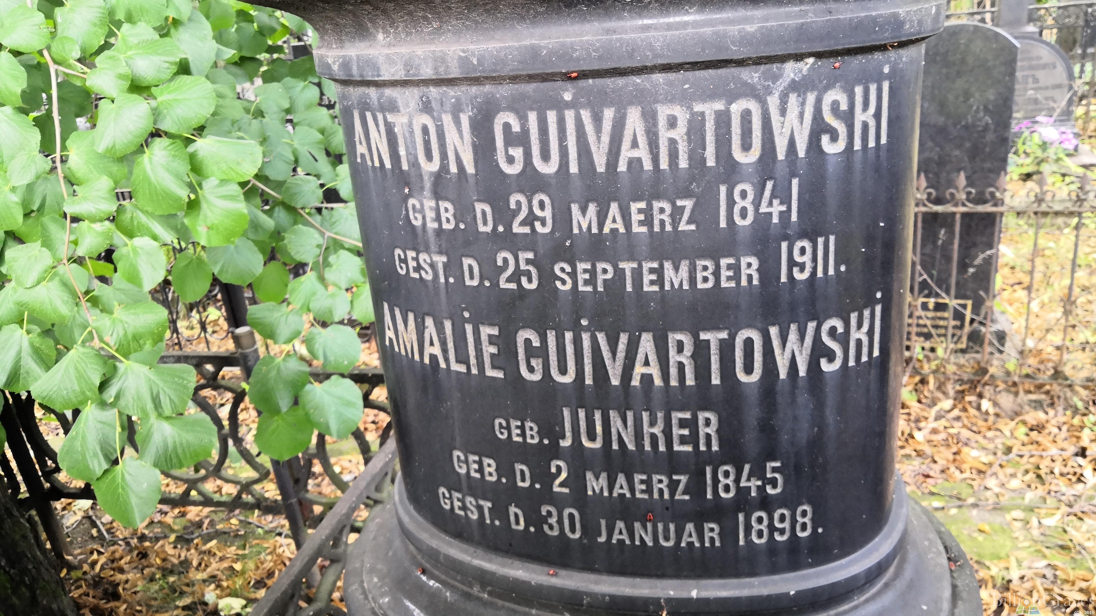Guivartowski Anton