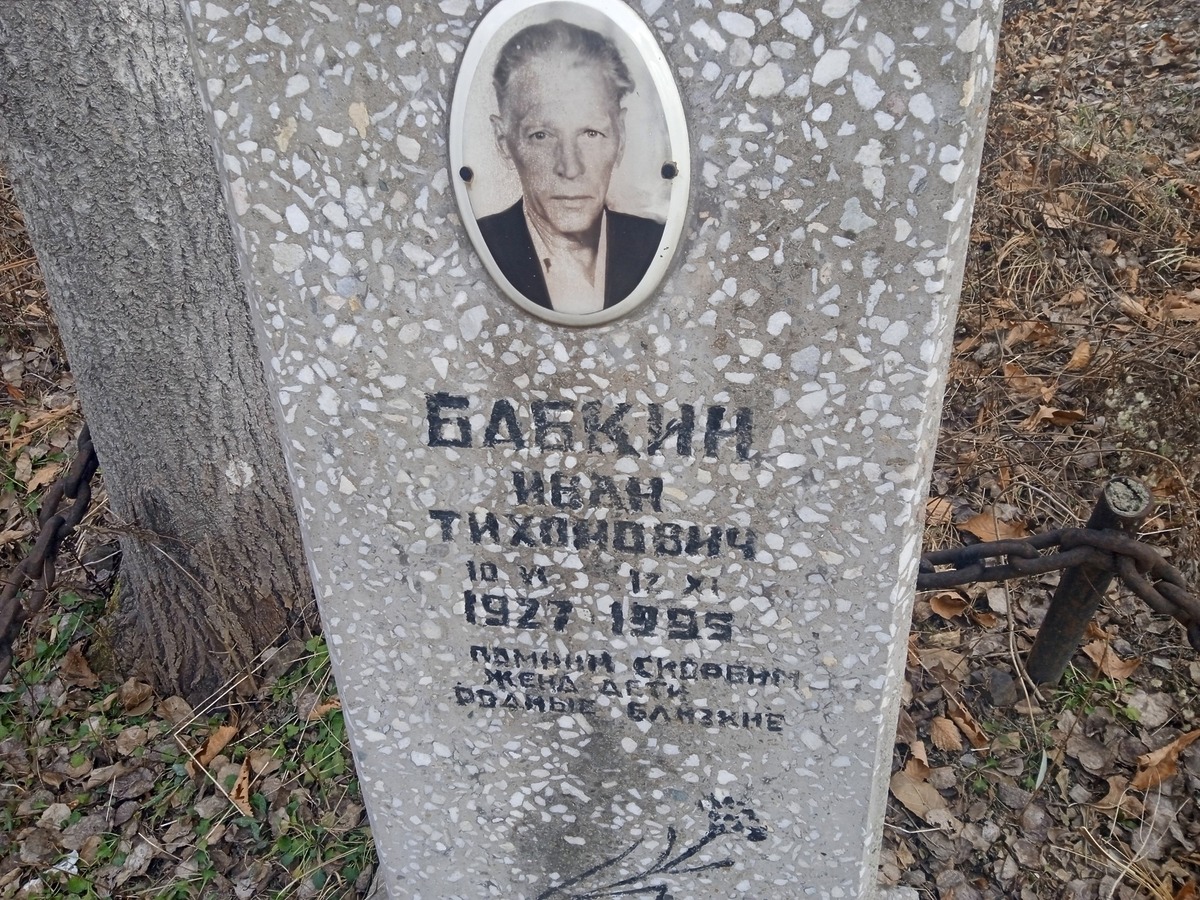 Бабкин Иван Тихонович