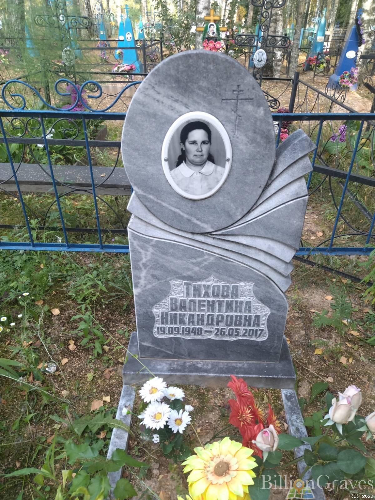 Тихова Валентина Никандровна