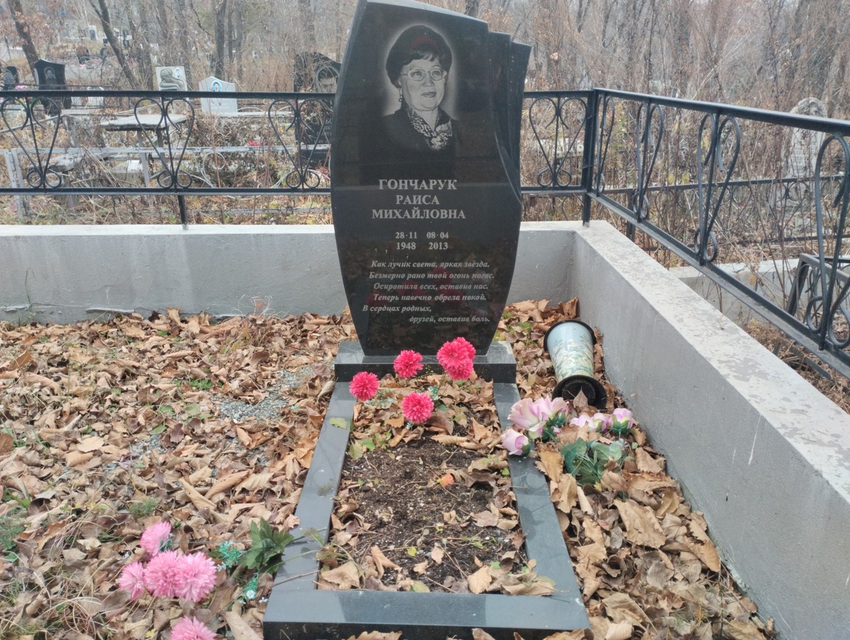 Гончарук Раиса Михайловна
