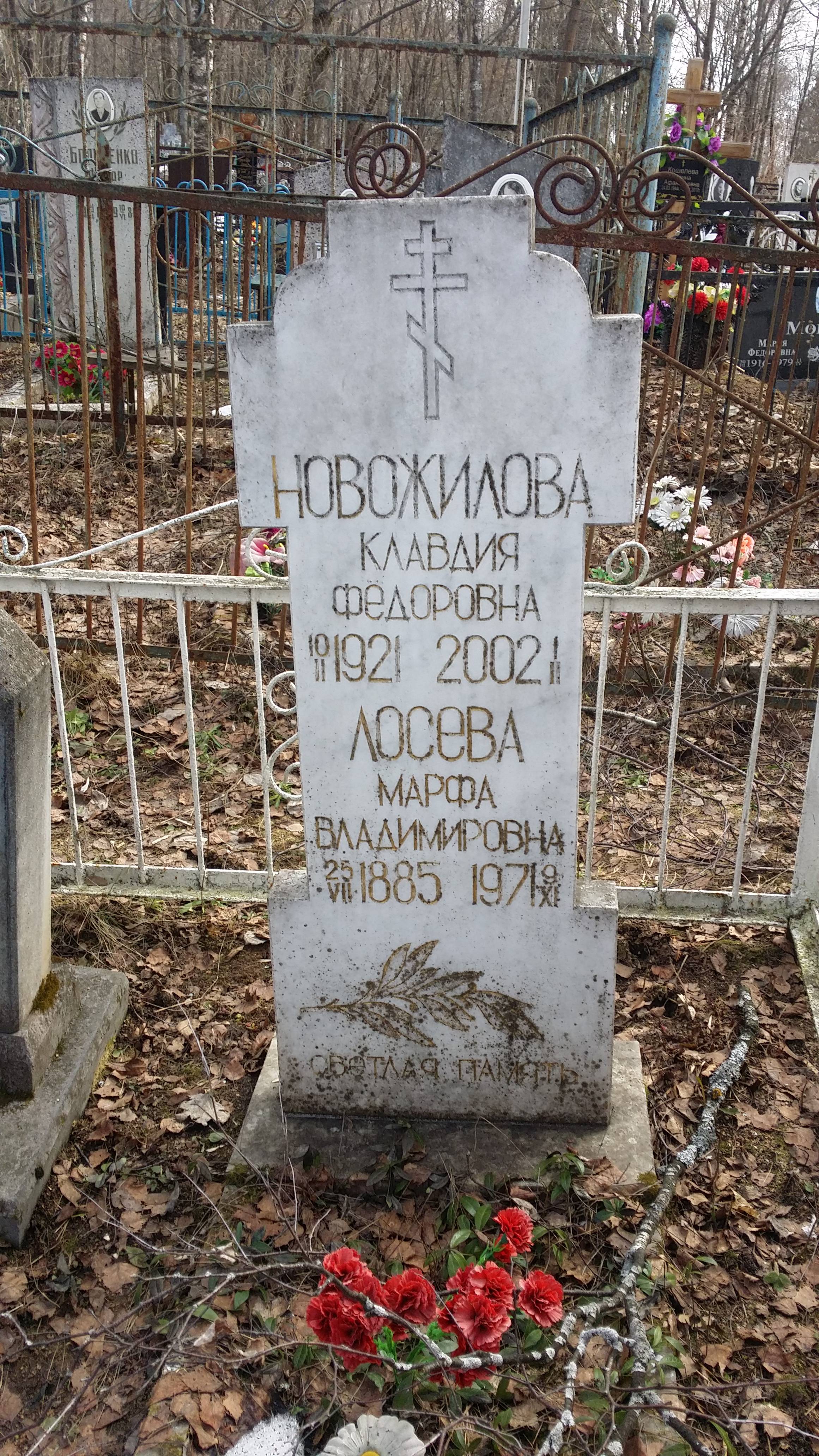 Лосева Марфа Владимировна