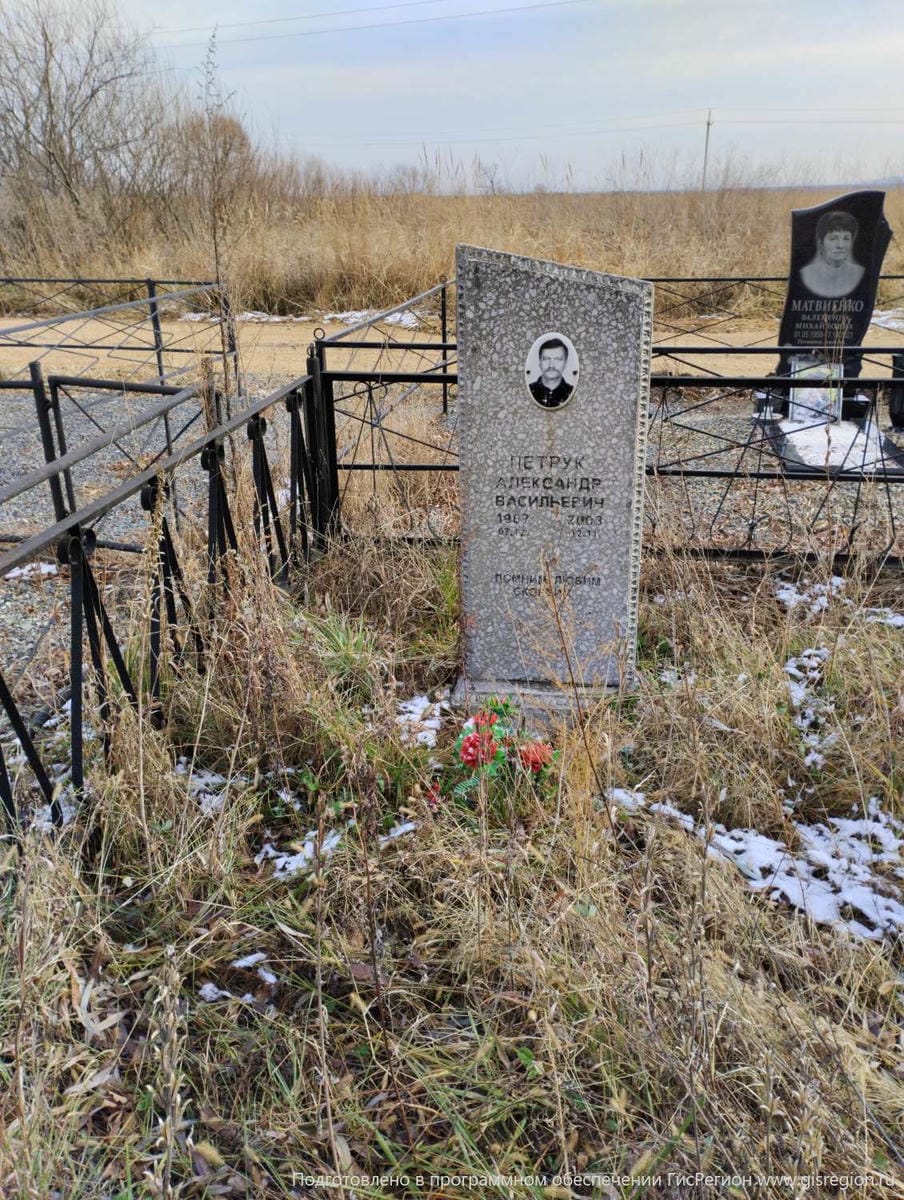 Петрук Александр Васильевич