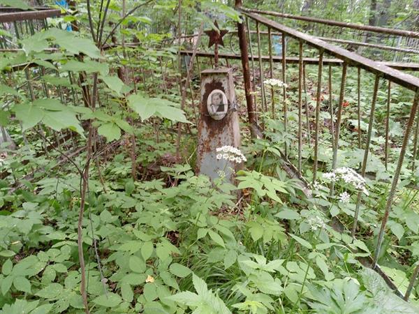 Урдаев Егор Васильевич