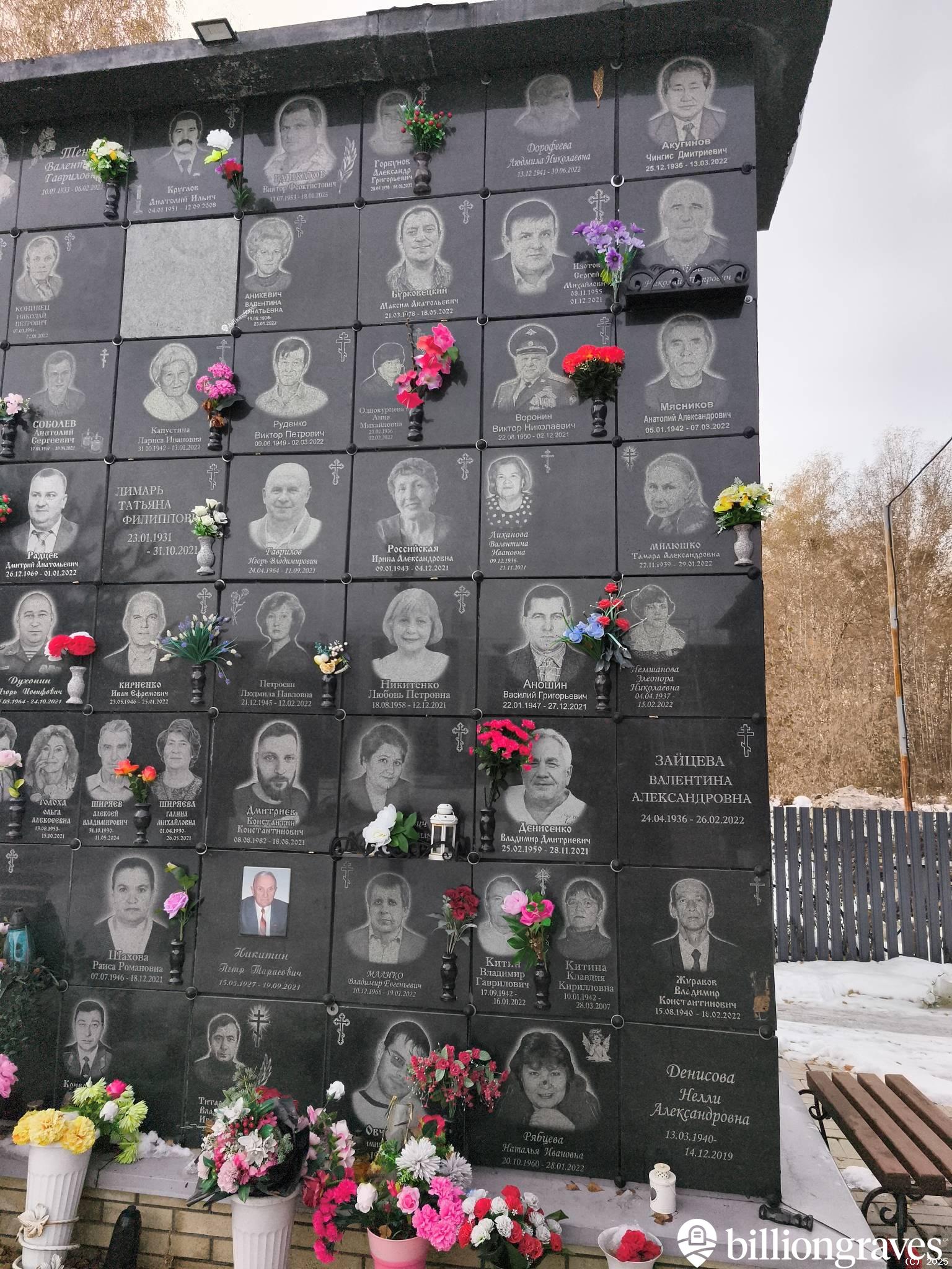 Никитенко Любовь Петровна