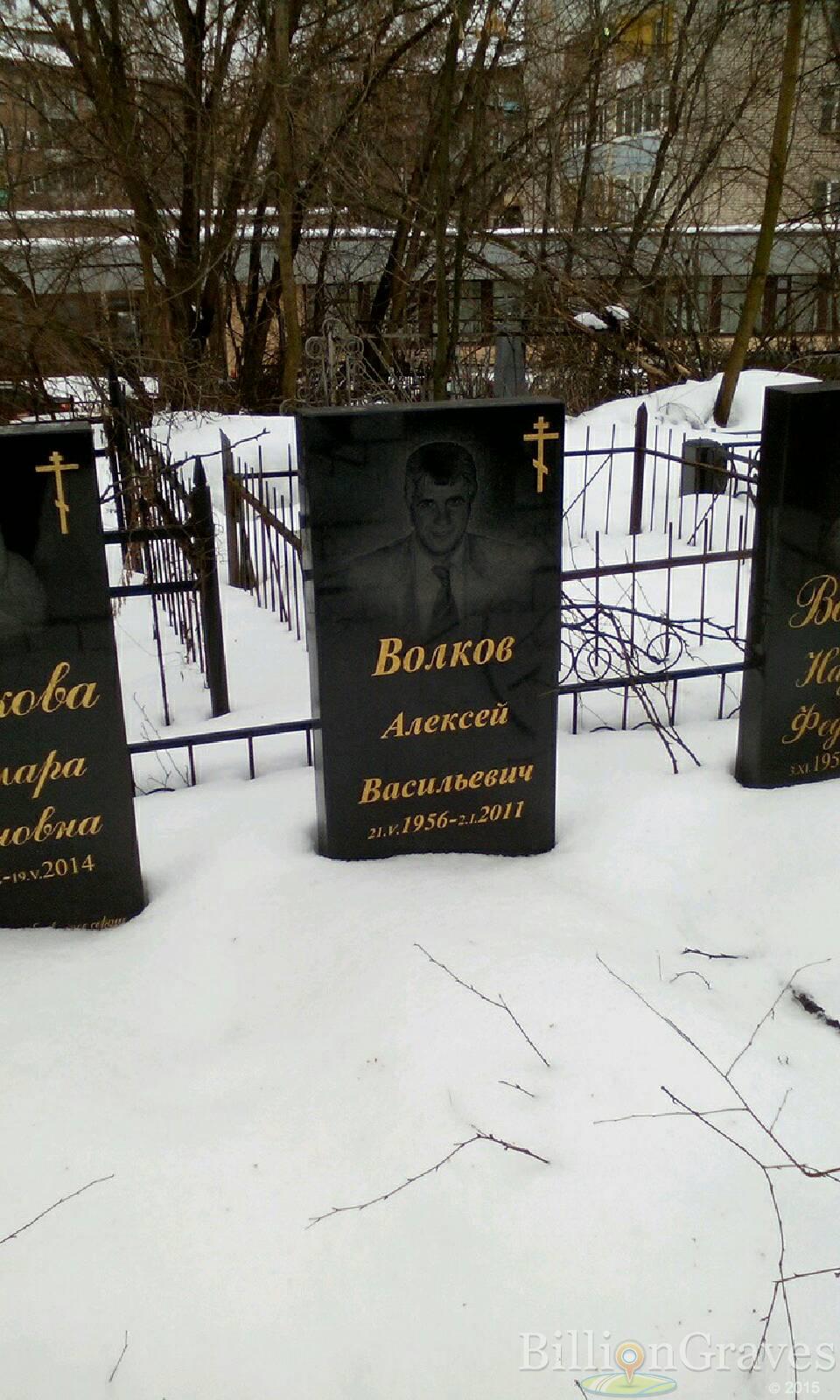 Волков Алексей Васильевич
