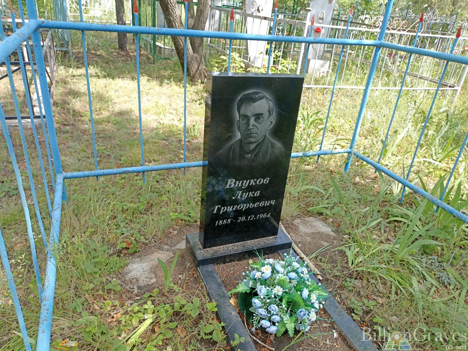 Внуков Лука Григорьевич