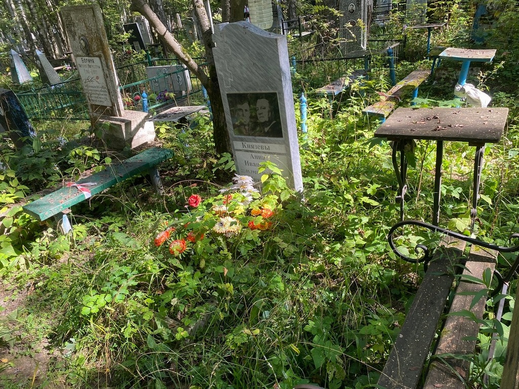 Князева Анна Ивановна