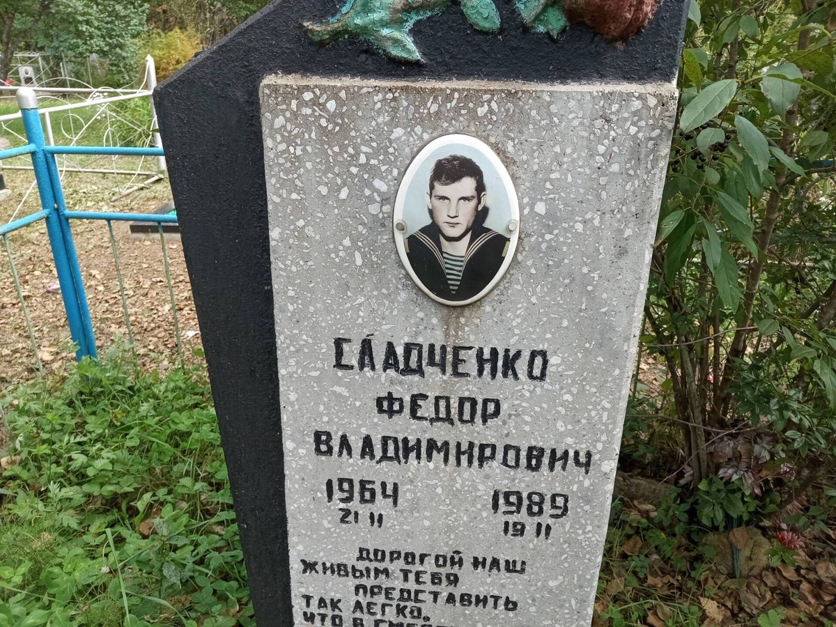 Сладченко Федор Владимирович