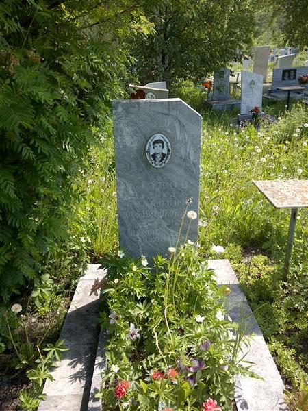 Козлов Павел Иванович