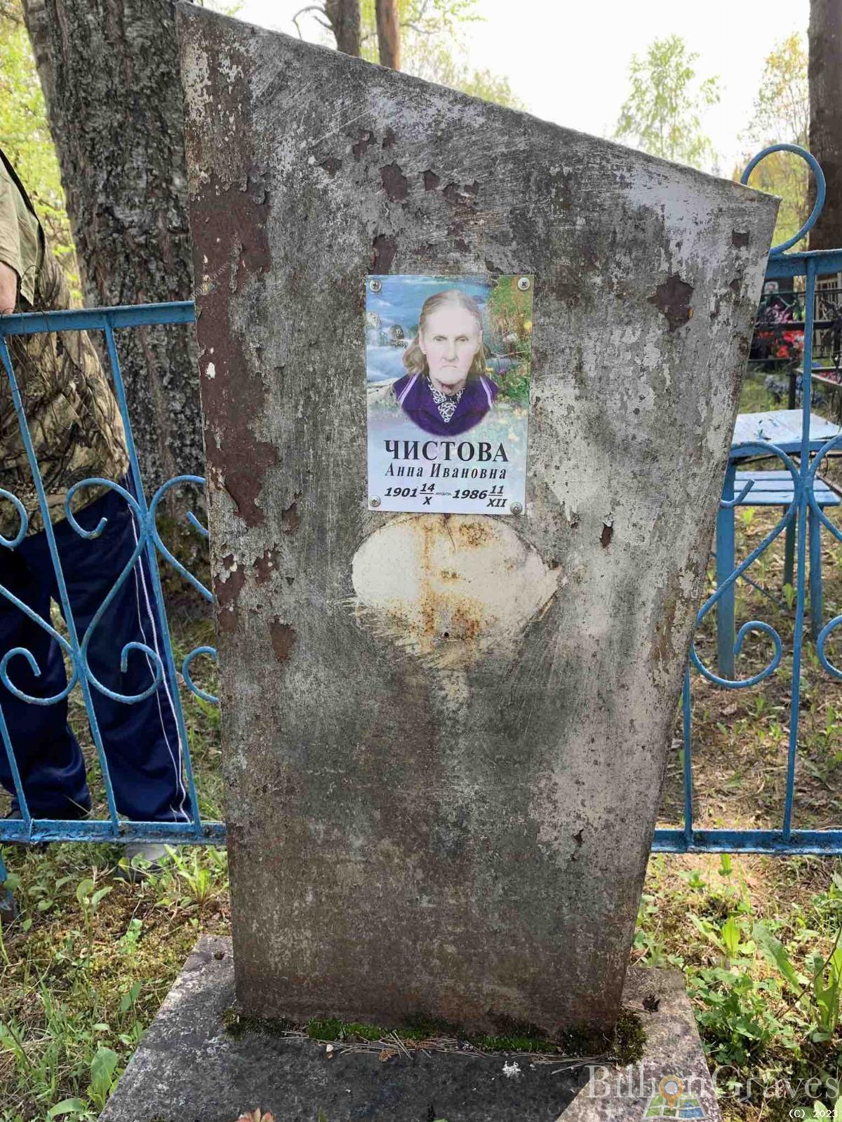 Чистова Анна Ивановна