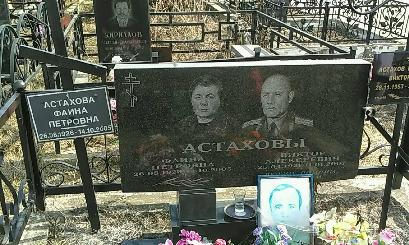 Астахова Фаина Петровна