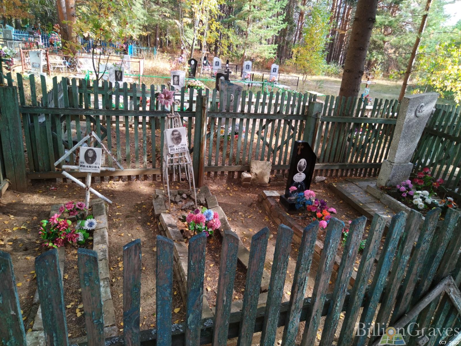 Иванова Апполинария Егоровна