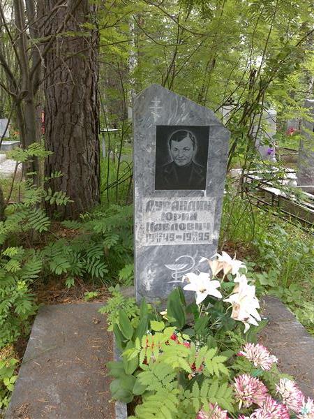 Дурандин Юрий Павлович