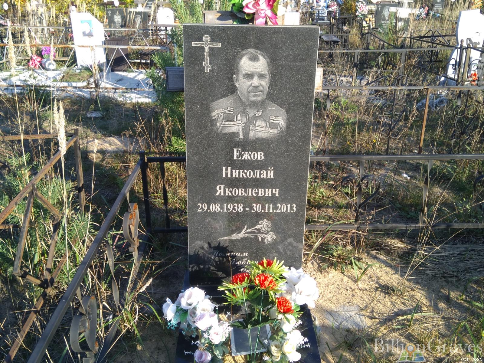 Ежов Николай Яковлевич