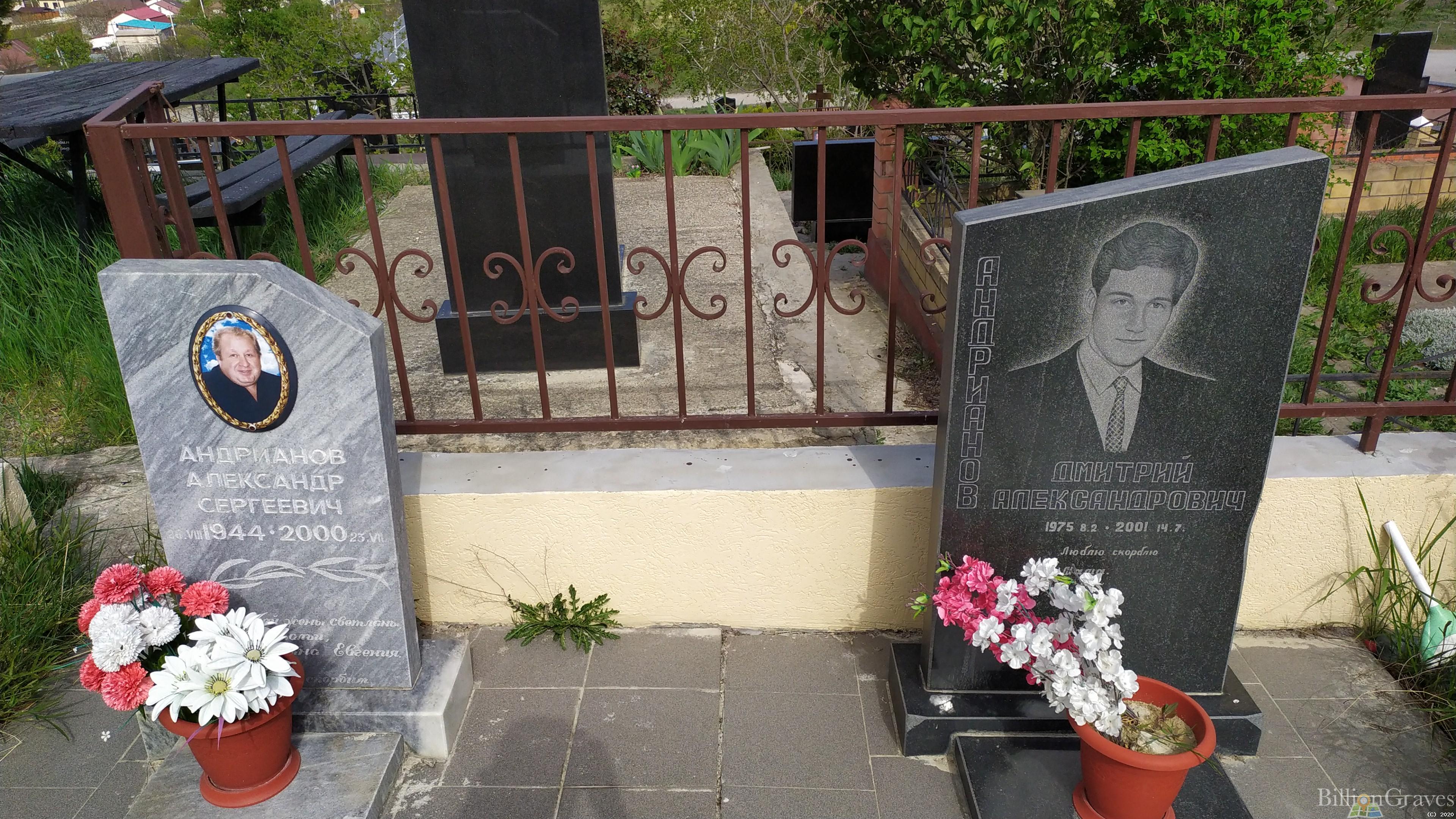 Андрианов Александр Сергеевич