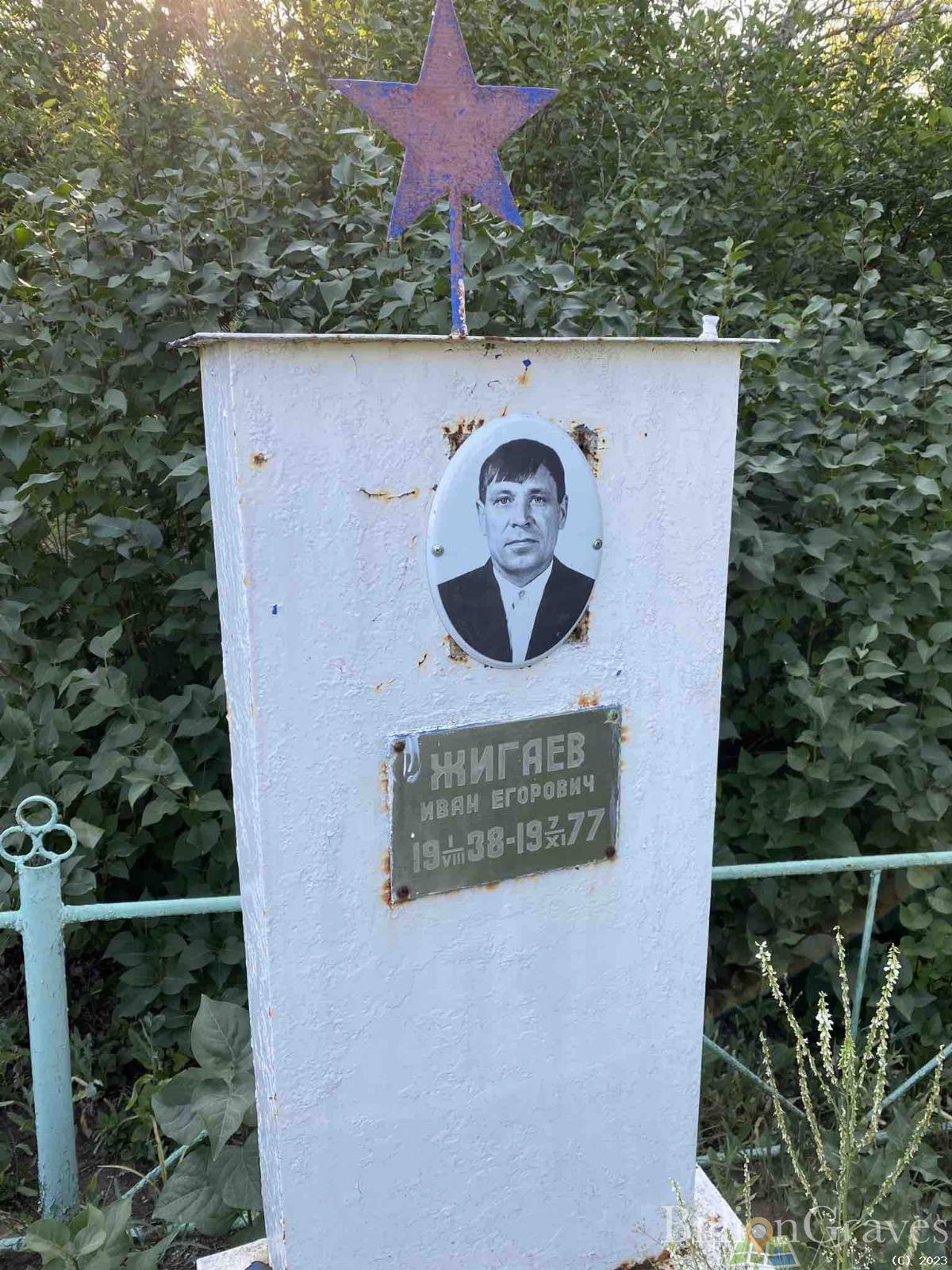 Жигаев Иван Егорович