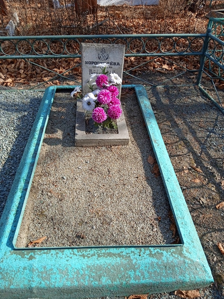 Коростелева Анна Ивановна