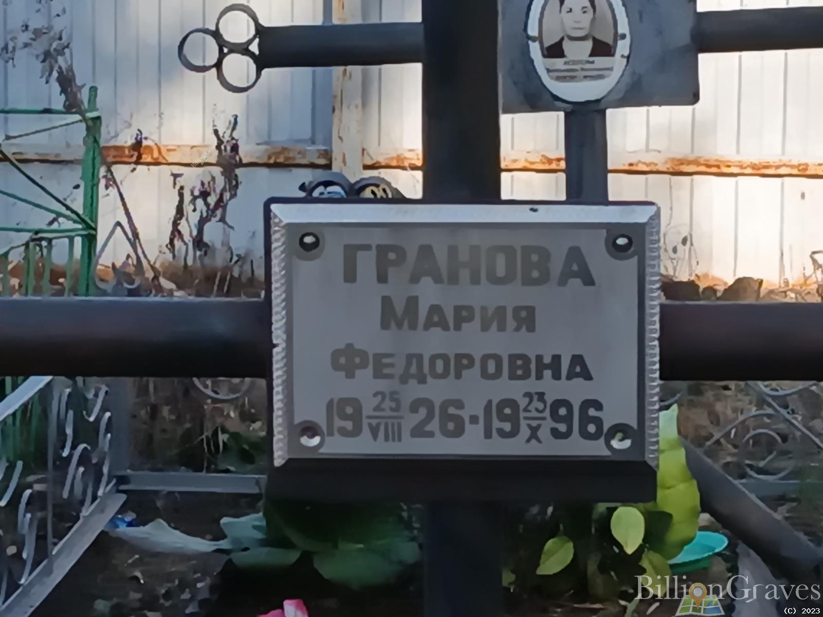 Гранова Мария Федоровна