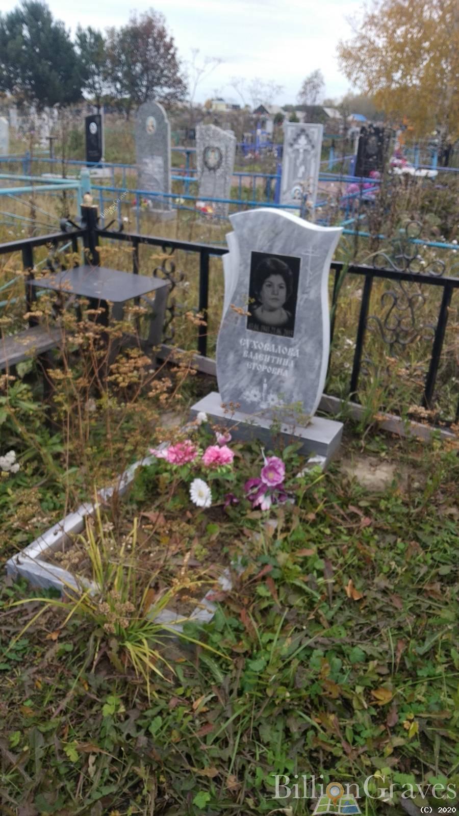 Суховалова Валентина Егоровна