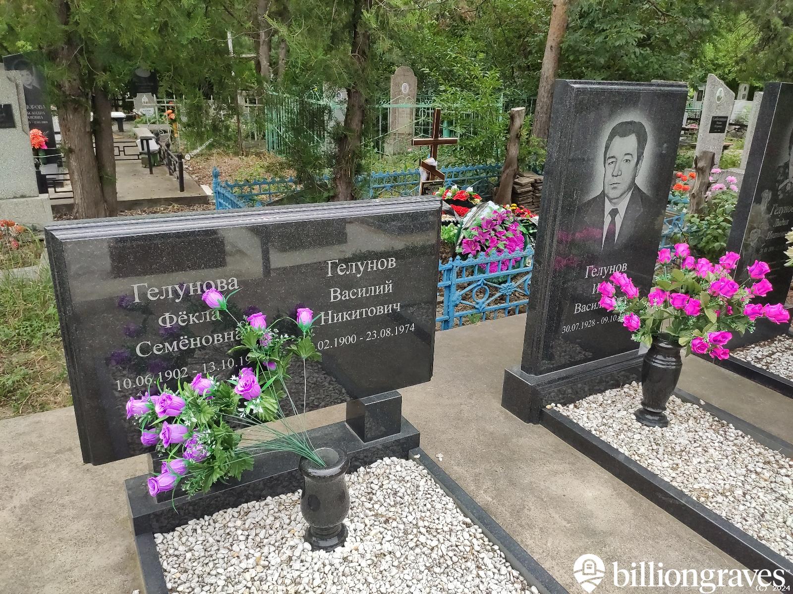 Гелунов Василий Никитович
