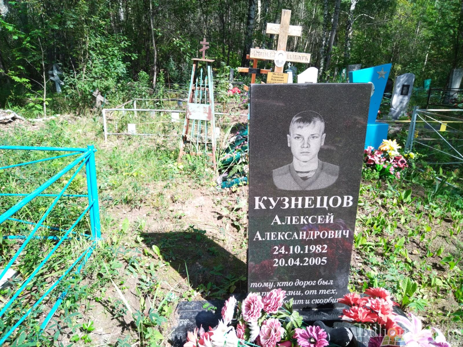 Кузнецов Алексей Александрович