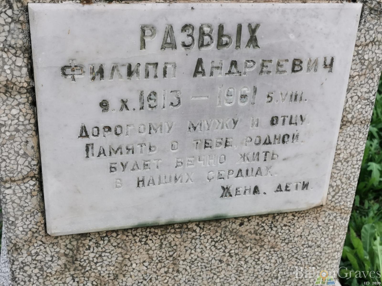 Развых Филипп Андреевич