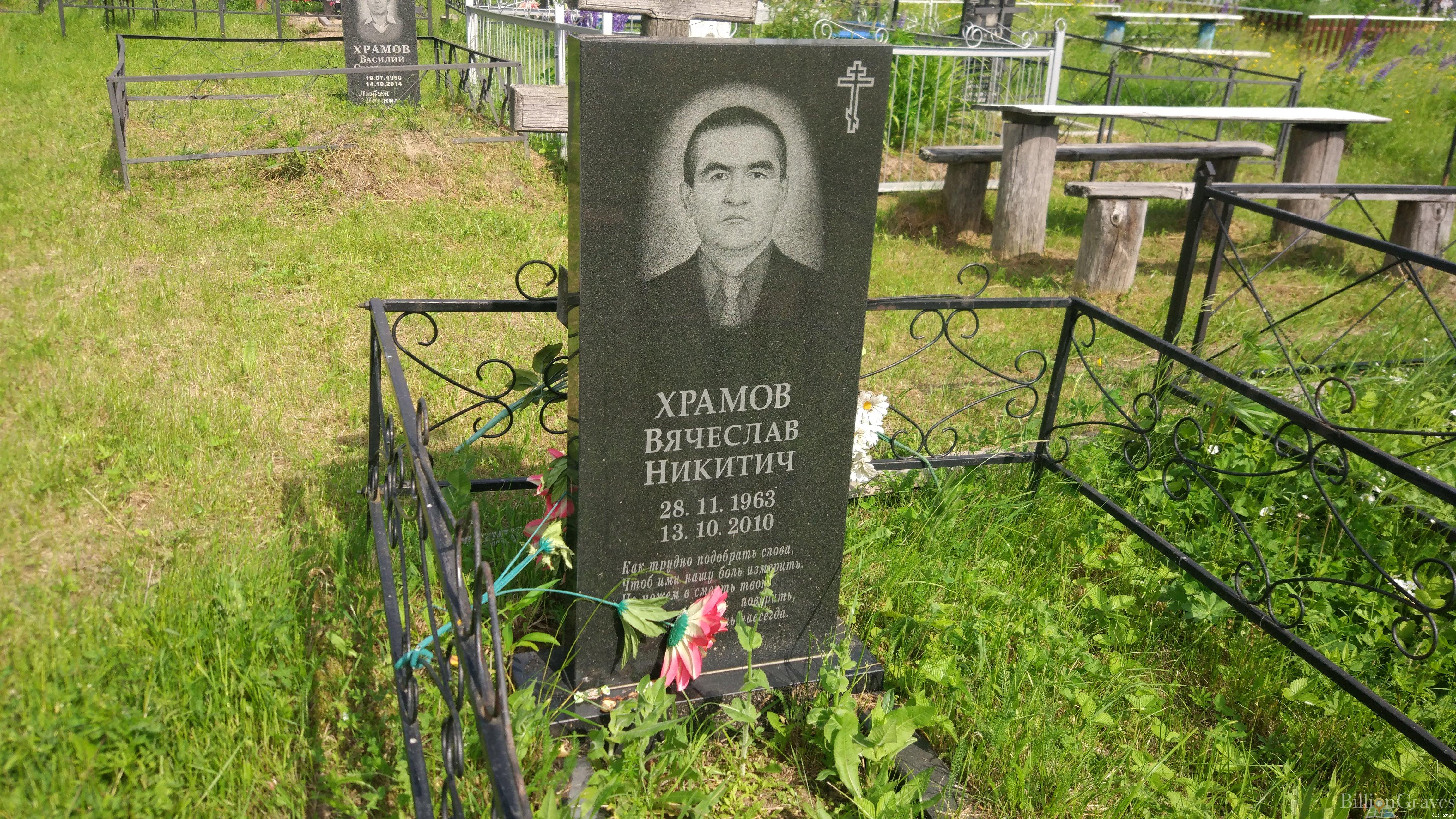 Храмов Вячеслав Никитич