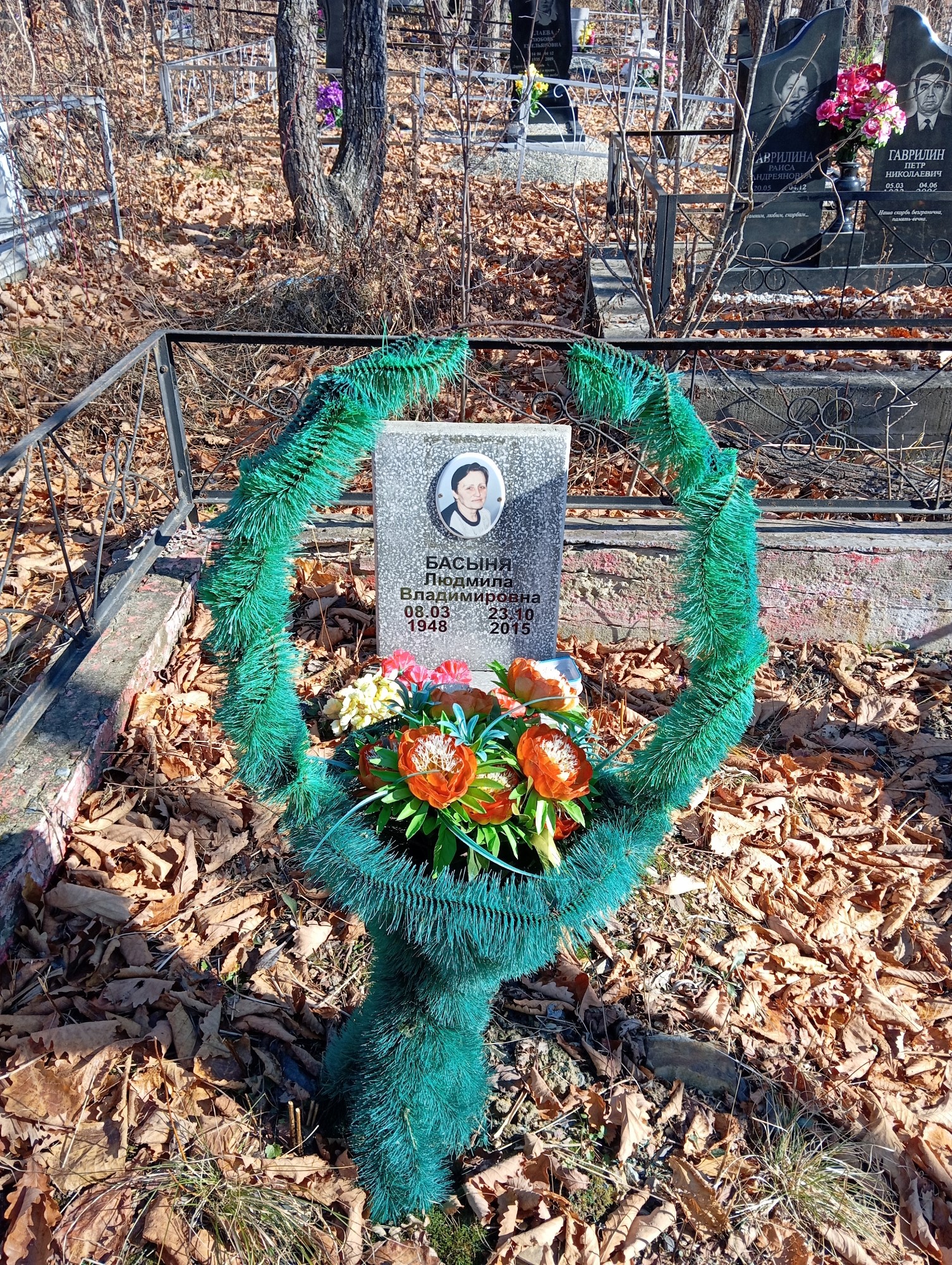 Басыня Людмила Владимировна