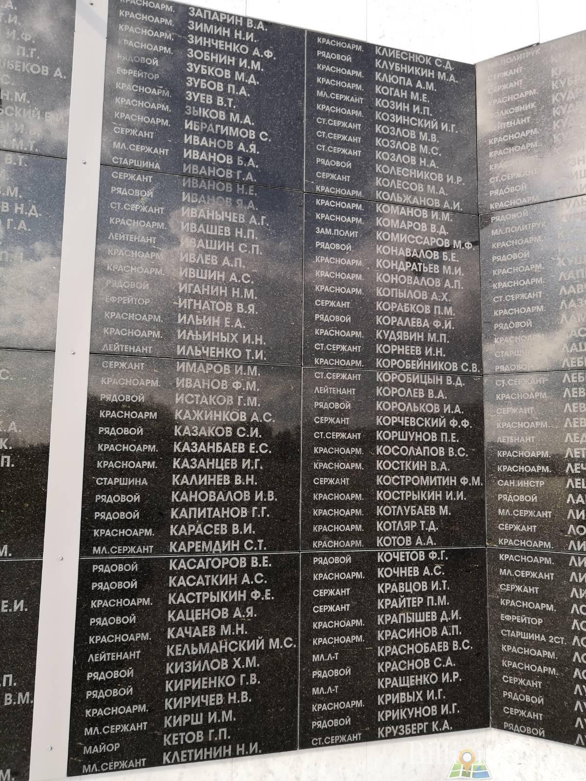 Ивашин Семён Платонович
