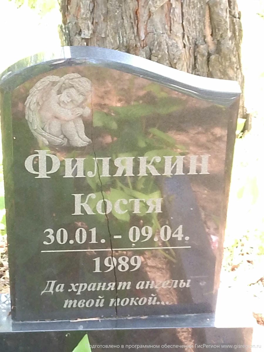 Филякин Костя