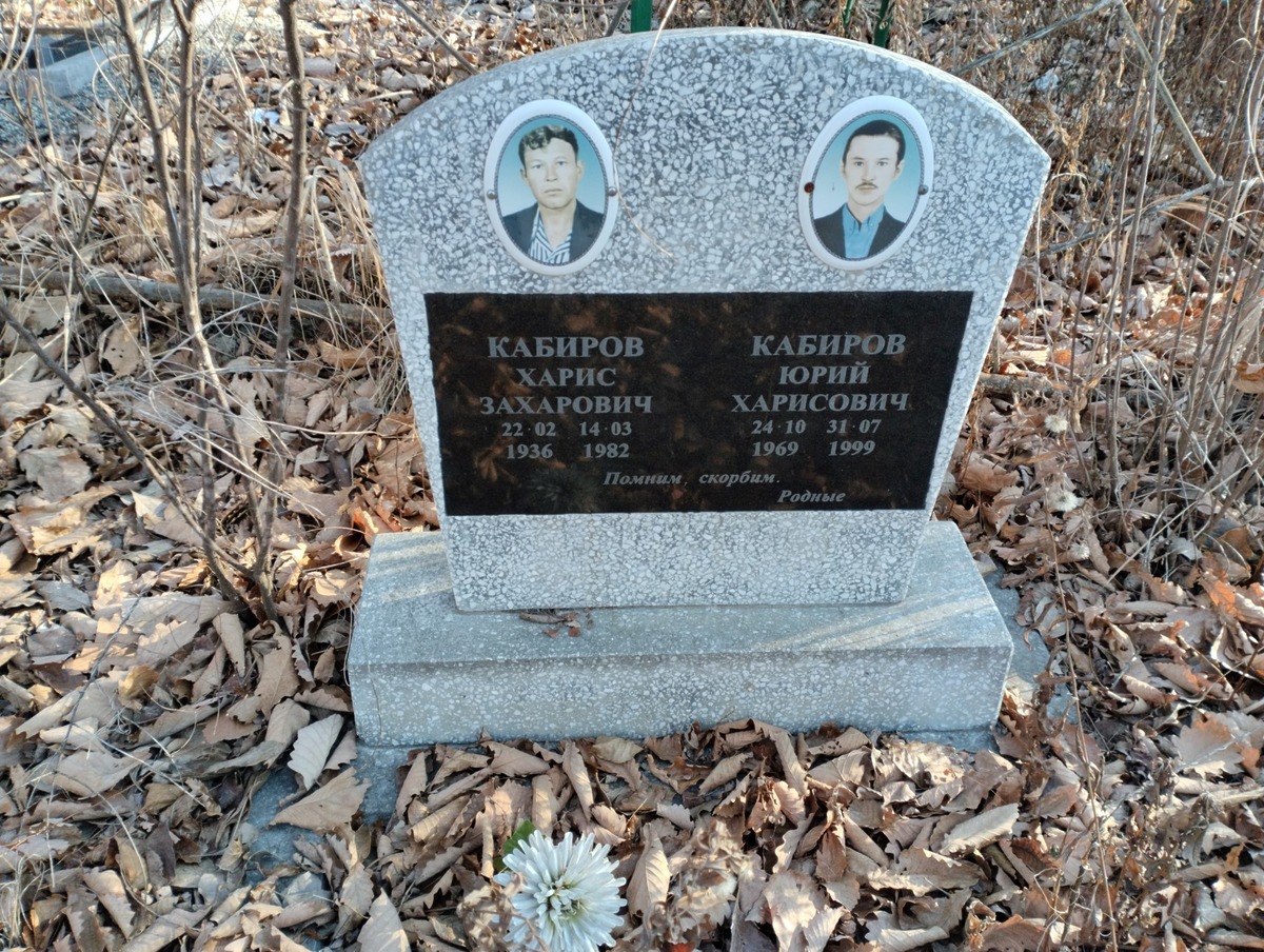 Кабиров Харис Захарович