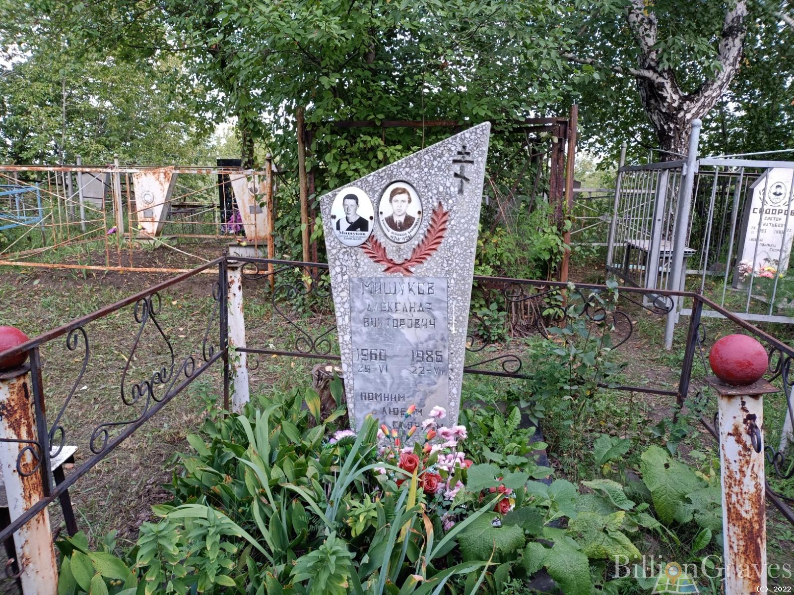 Мишуков Александр Викторович