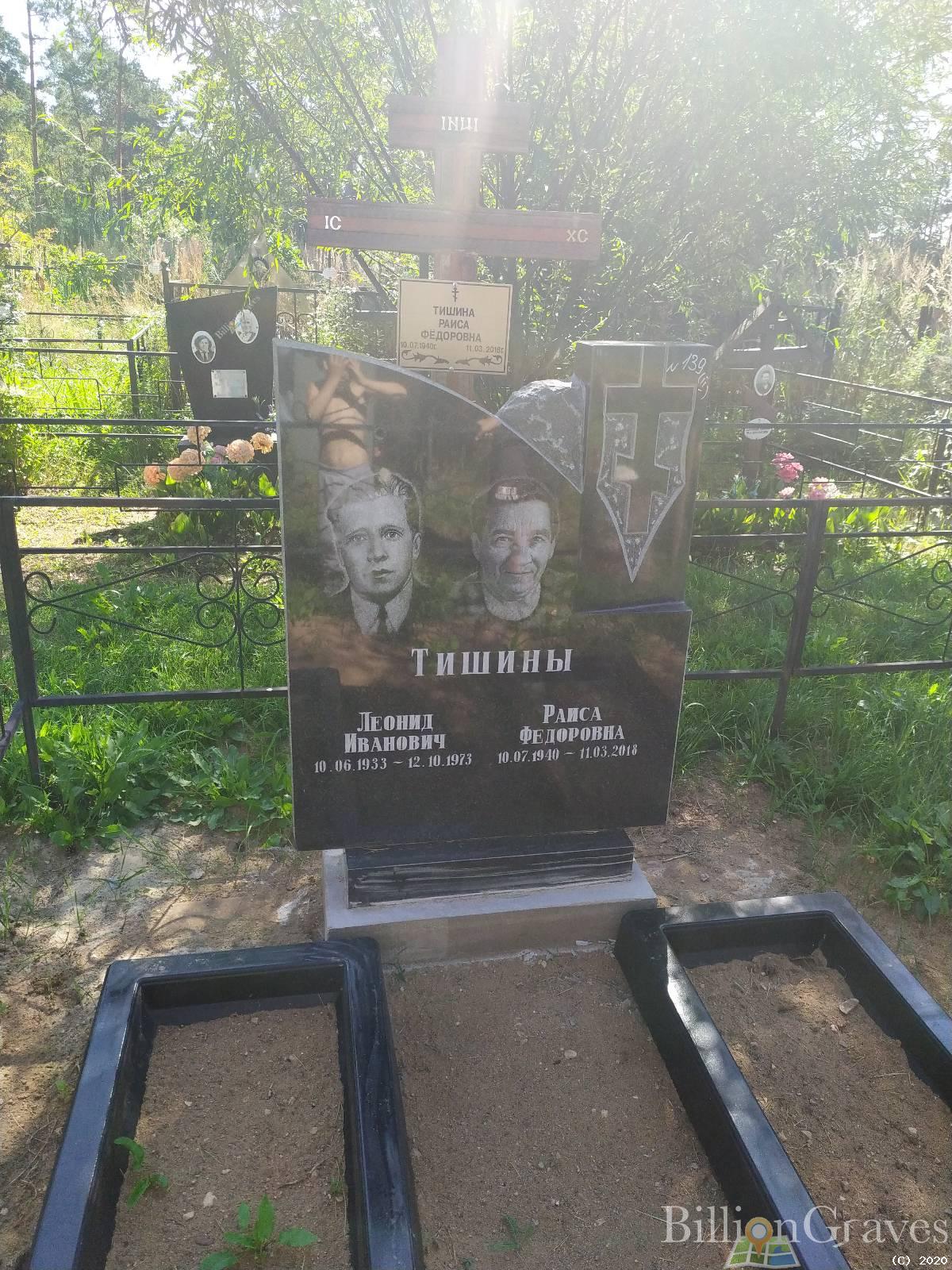 Тишина Раиса Федоровна