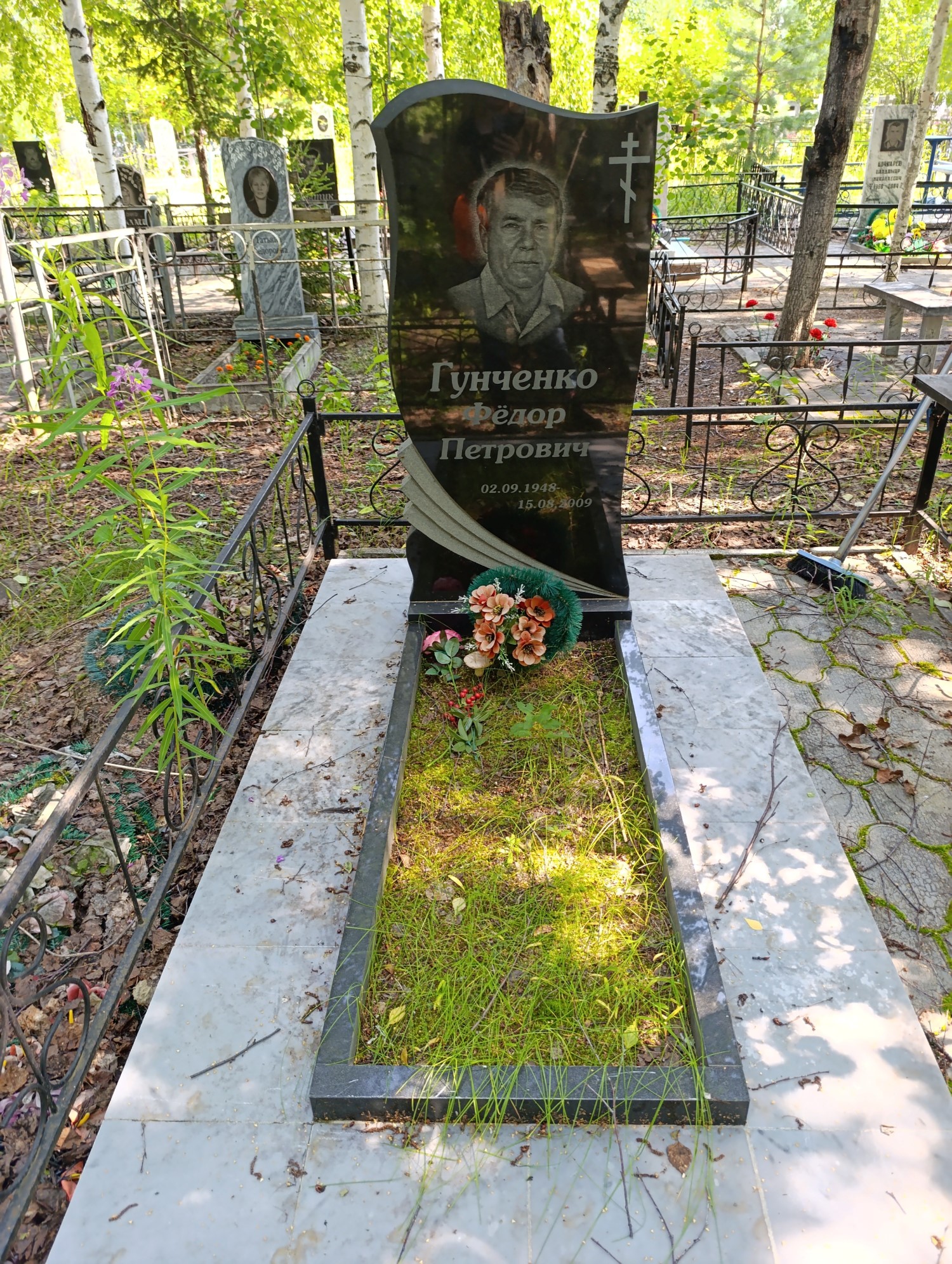 Гунченко Федор Петрович