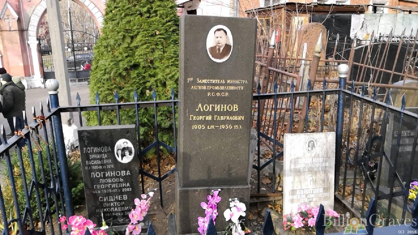 Логинов Георгий Гаврилович