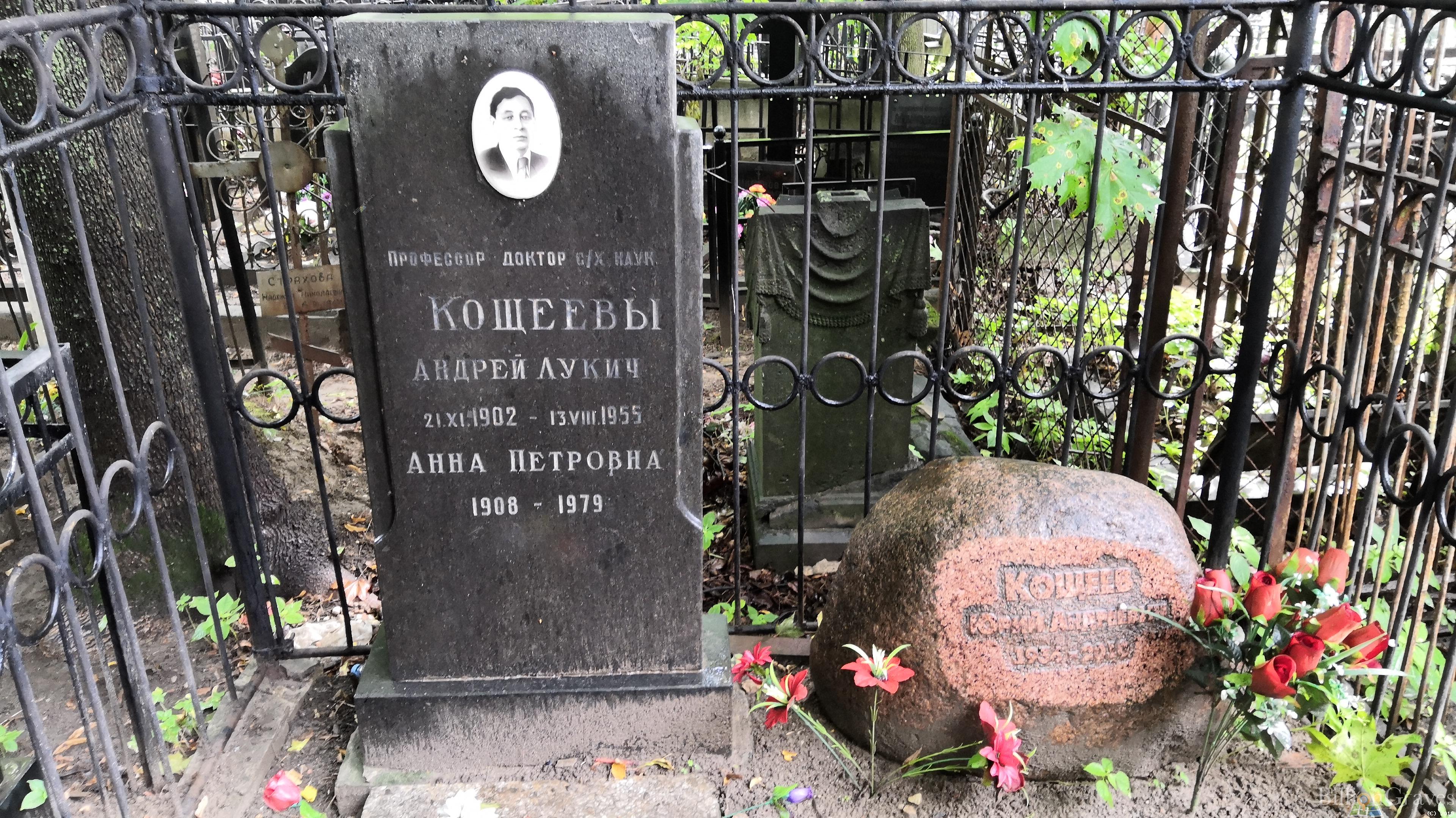 Кощеев Андрей Лукич