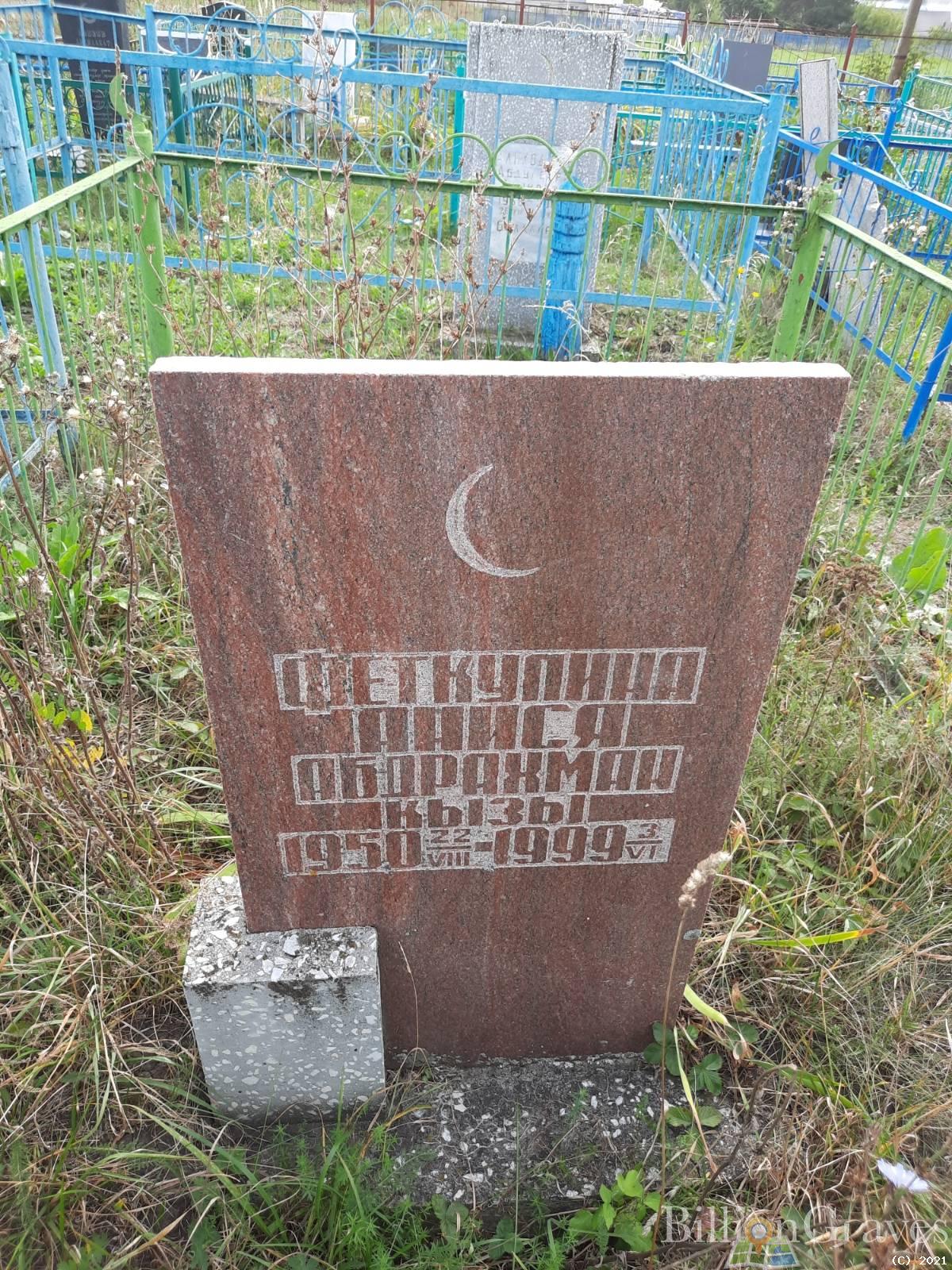 Феткулина Анися Абдрахман