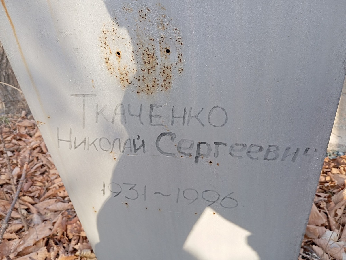 Ткаченко Николай Сергеевич