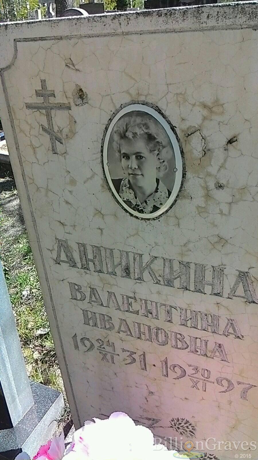 Аникина Валентина Ивановна
