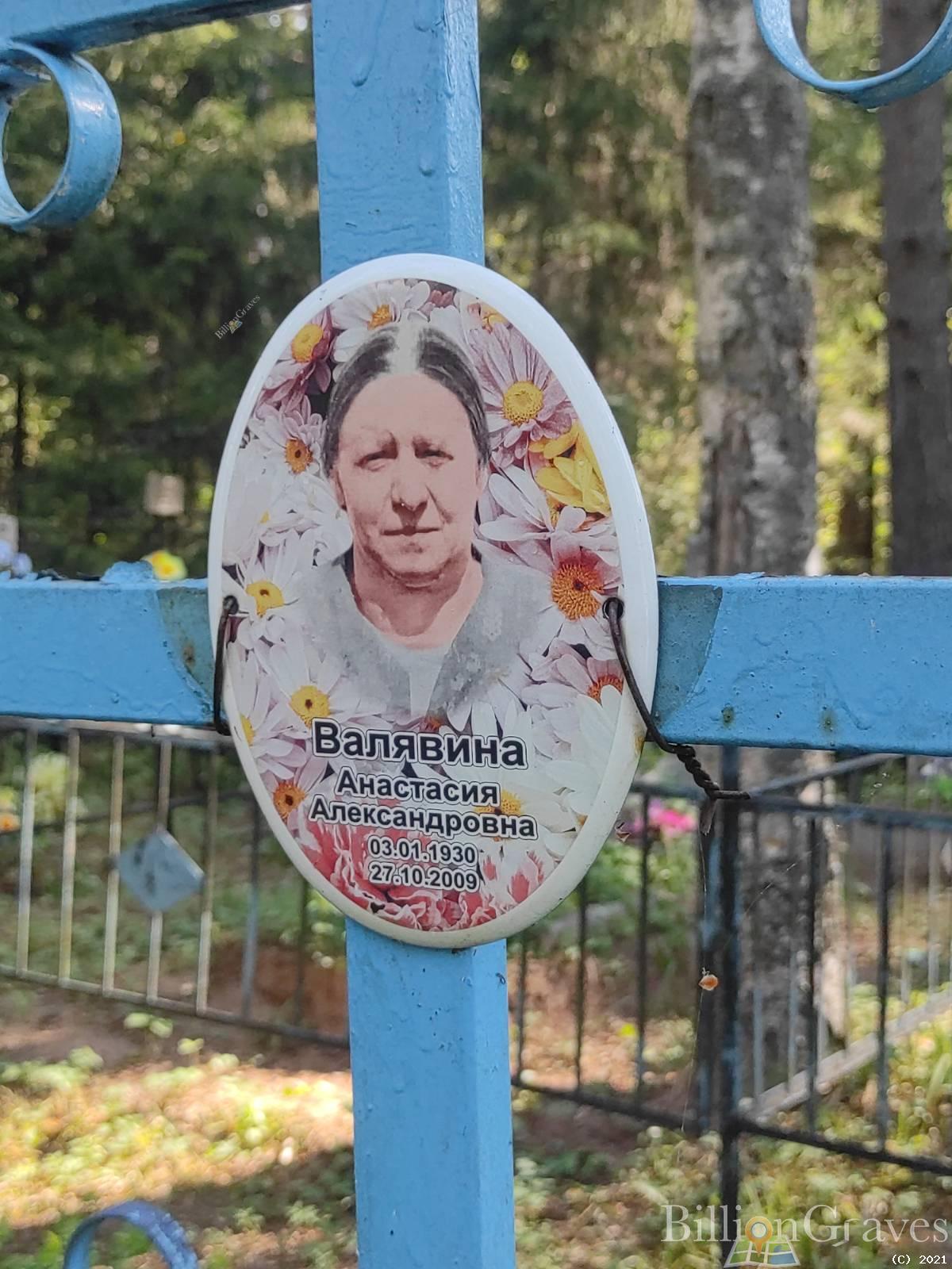 Валявина Анастасия Александровна