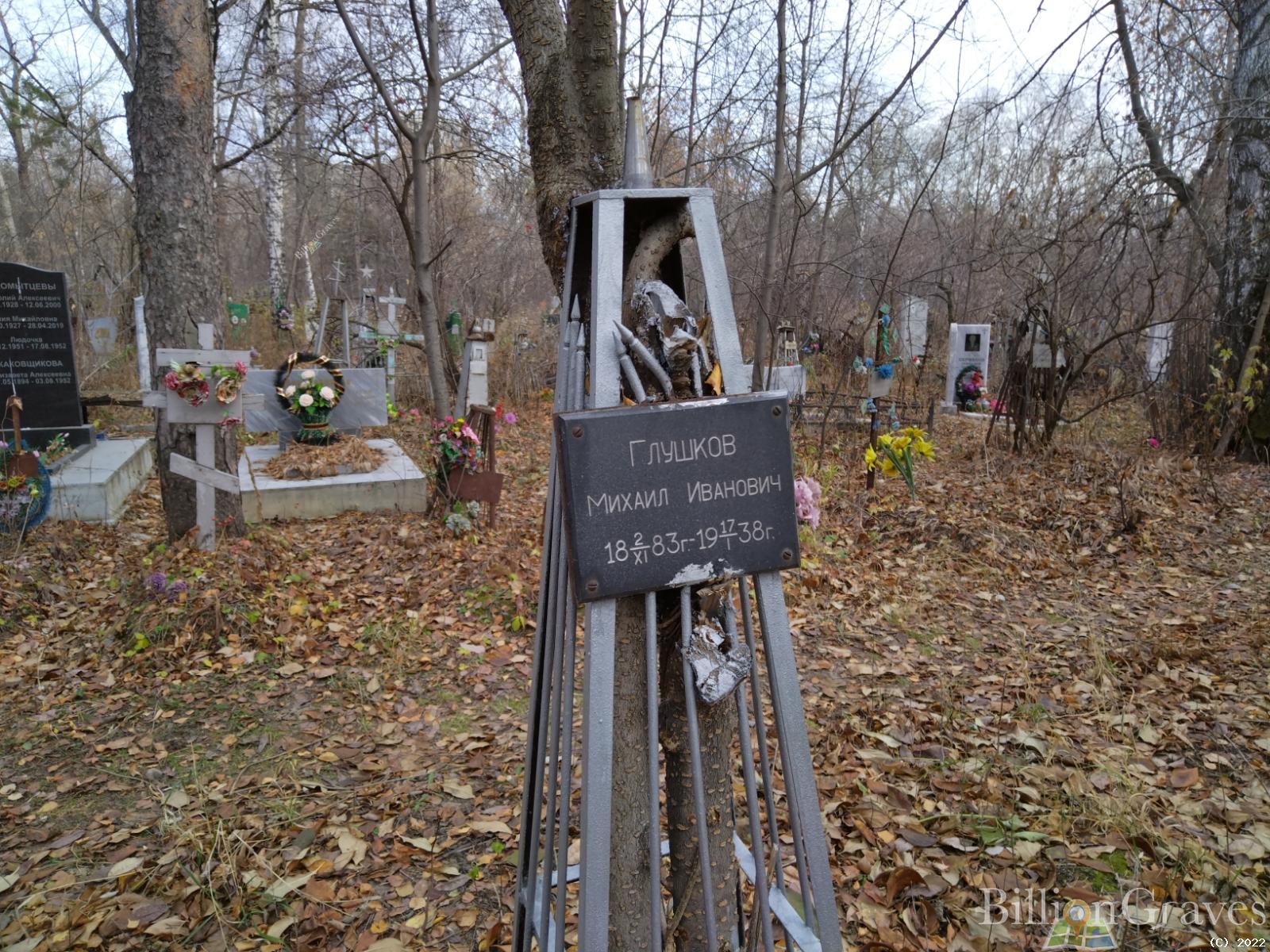 Глушков Михаил Иванович