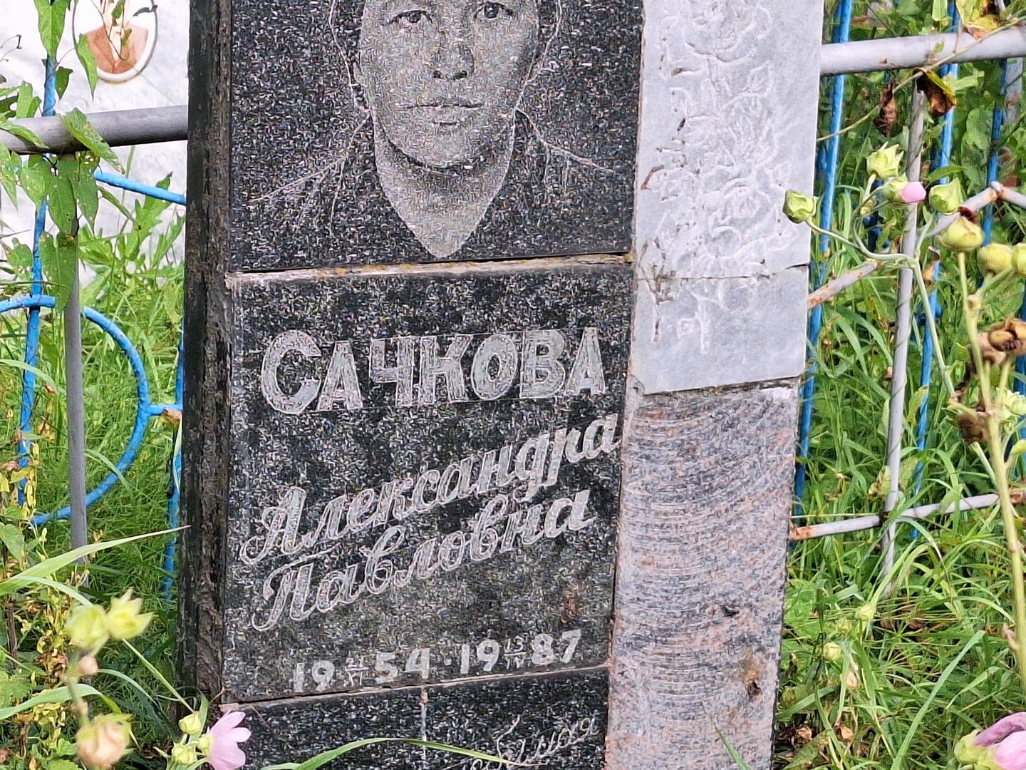 Сачкова Александра Павловна