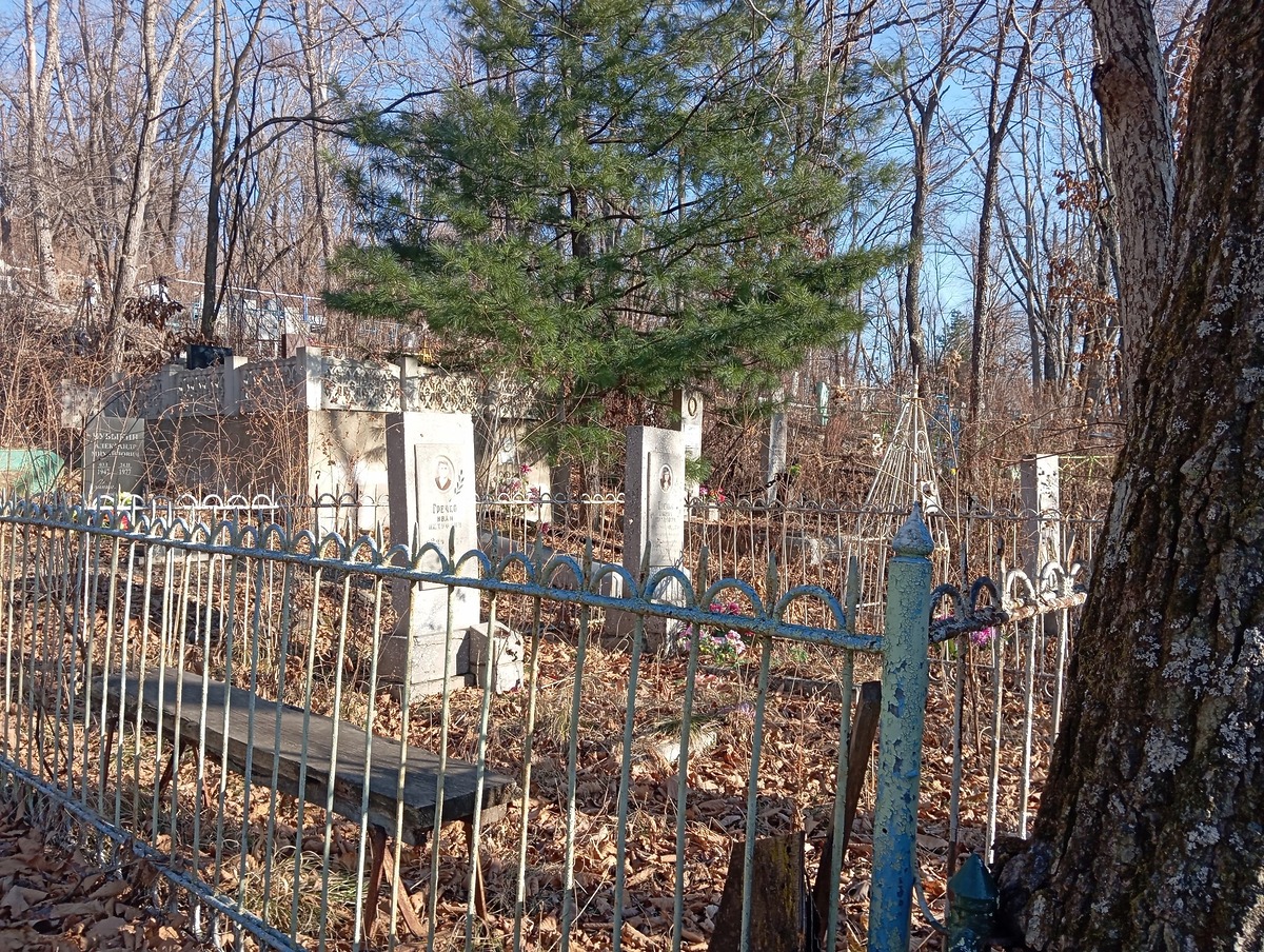 Гречко Иван Петрович