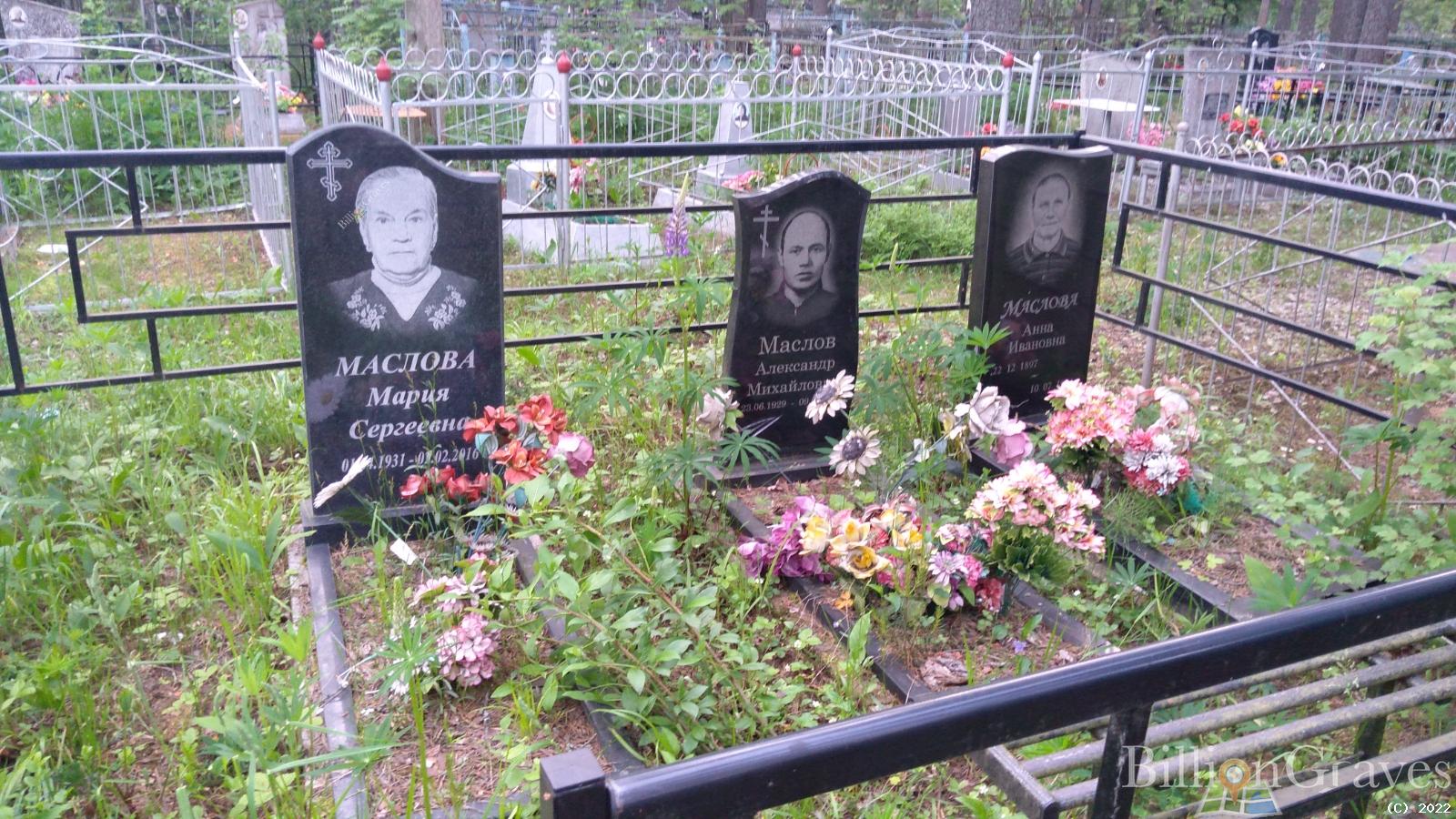 Маслова Анна Ивановна