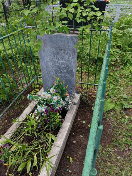 Мингораева Махупьямал Якун