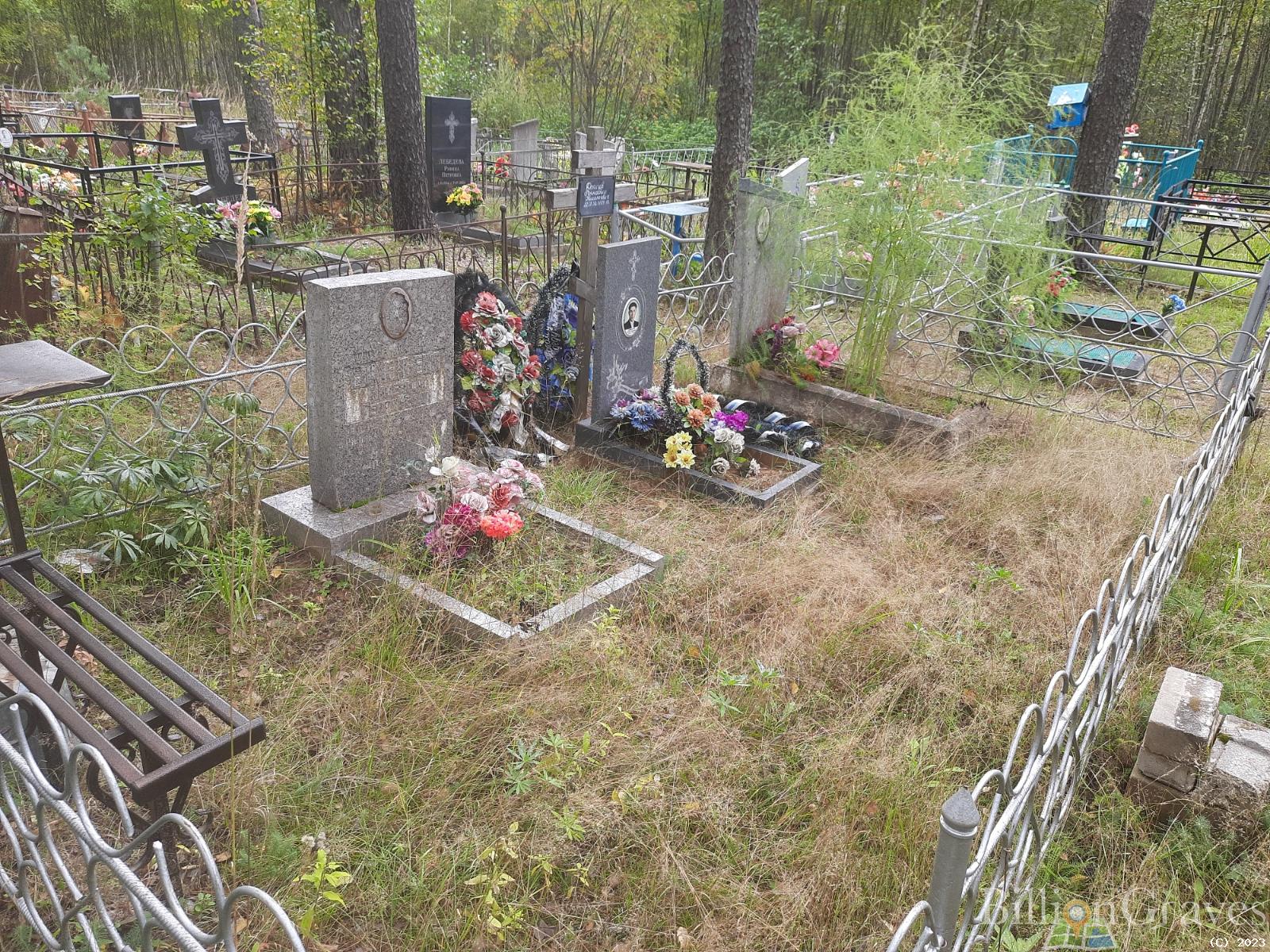 Докичева Анна Егоровна