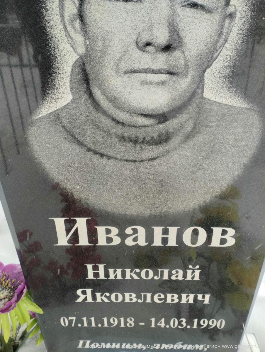 Иванов Николай Яковлевич